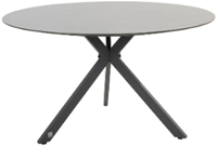 4SO Parma + Locarna diningset