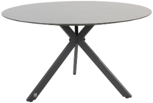 4SO Parma + Locarna diningset