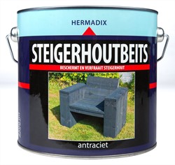 Verf voor steigerhout
