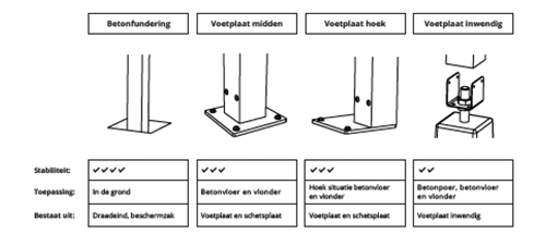 Aluminium pergola aanbouw. OP MAAT-2