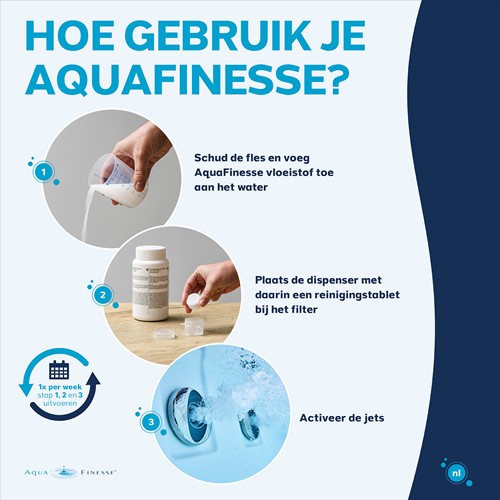 gebruik aquafinesse