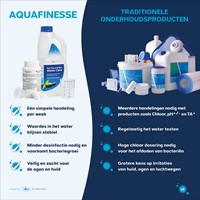aquafinesse vergelijk
