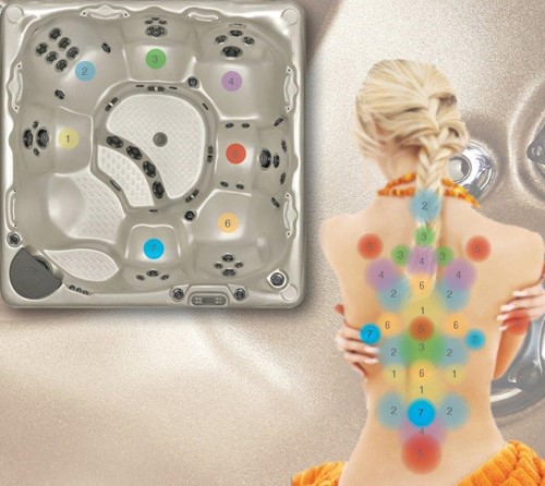 Hydromassage