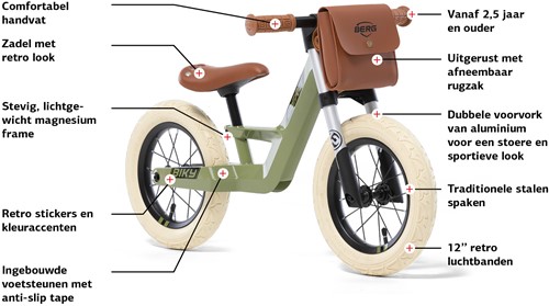 BERG_Biky_RetroGreen