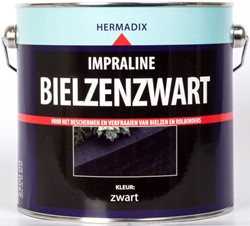 Overige beitsen