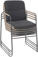 4so-parma-plus-locarna-diningset